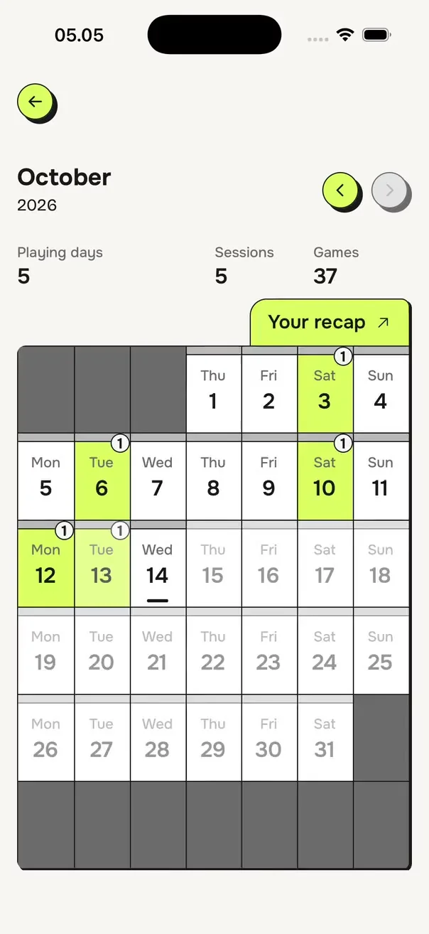 Monthly recap preview